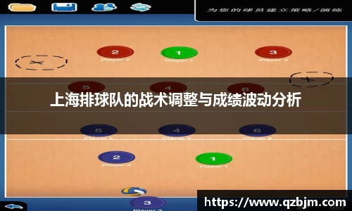 上海排球队的战术调整与成绩波动分析